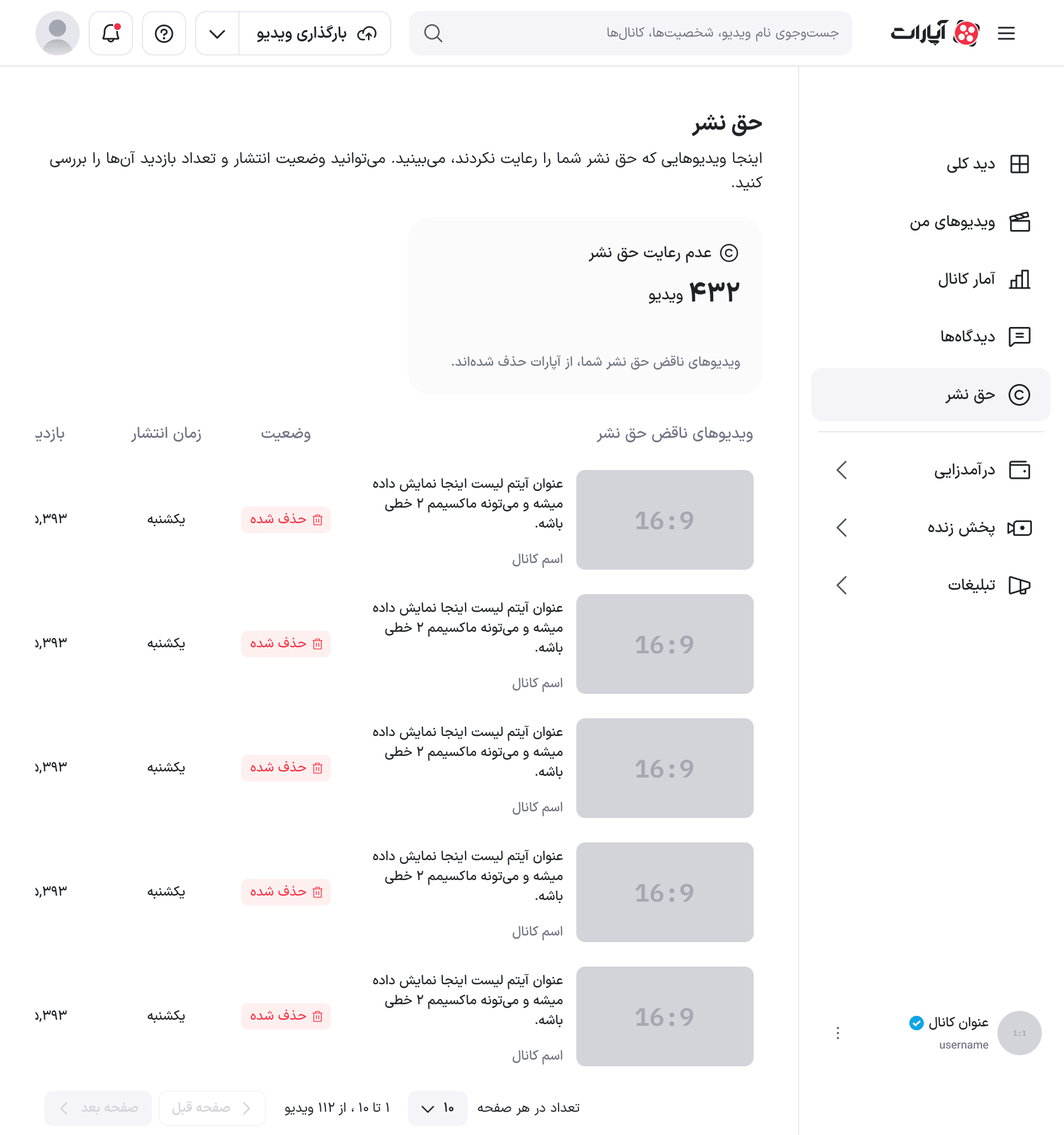 فهرست حق نشر روی تبلت — ستون «ویدئوهای ناقض حق نشر» ثابت و بقیهٔ ستون‌ها با اسکرول افقی