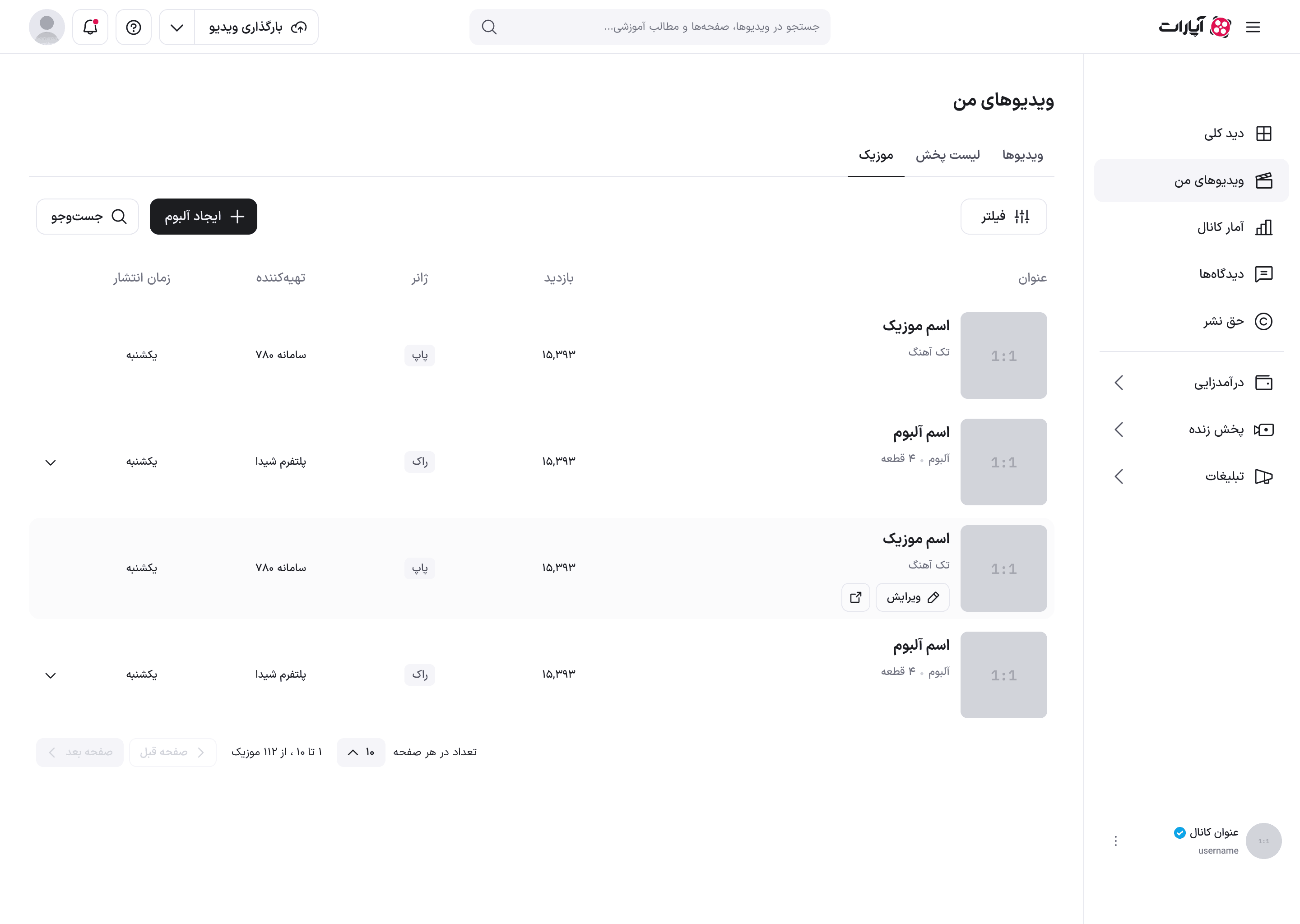 اقدامات یک تک‌آهنگ