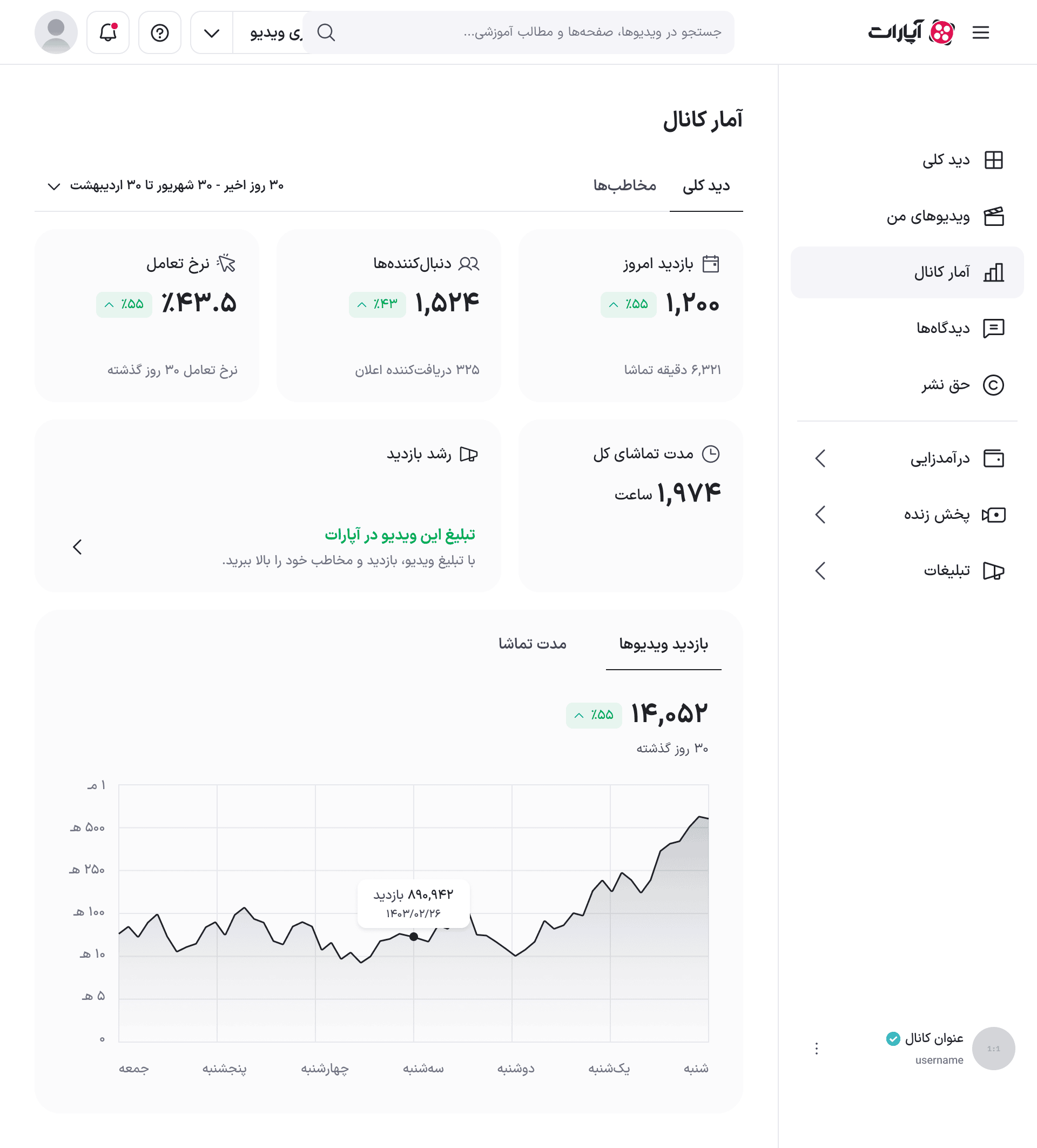 نمای دید کلی روی تبلت با ردیف کارت‌های شکسته در دو سطر