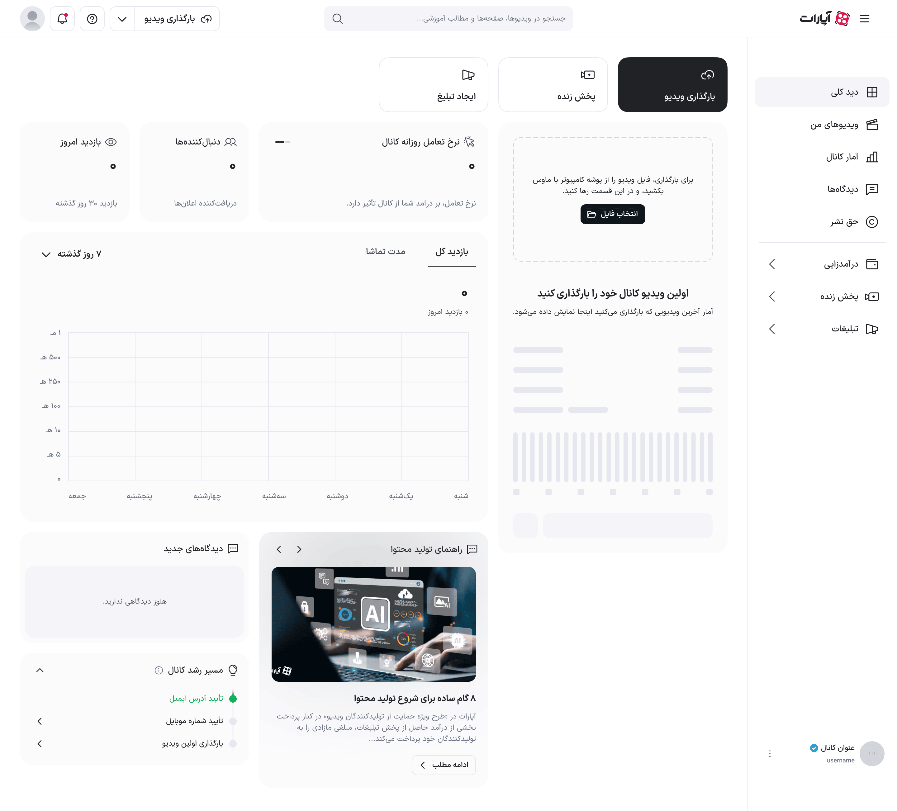 حالت خالی صفحه برای کانال تازهوارد