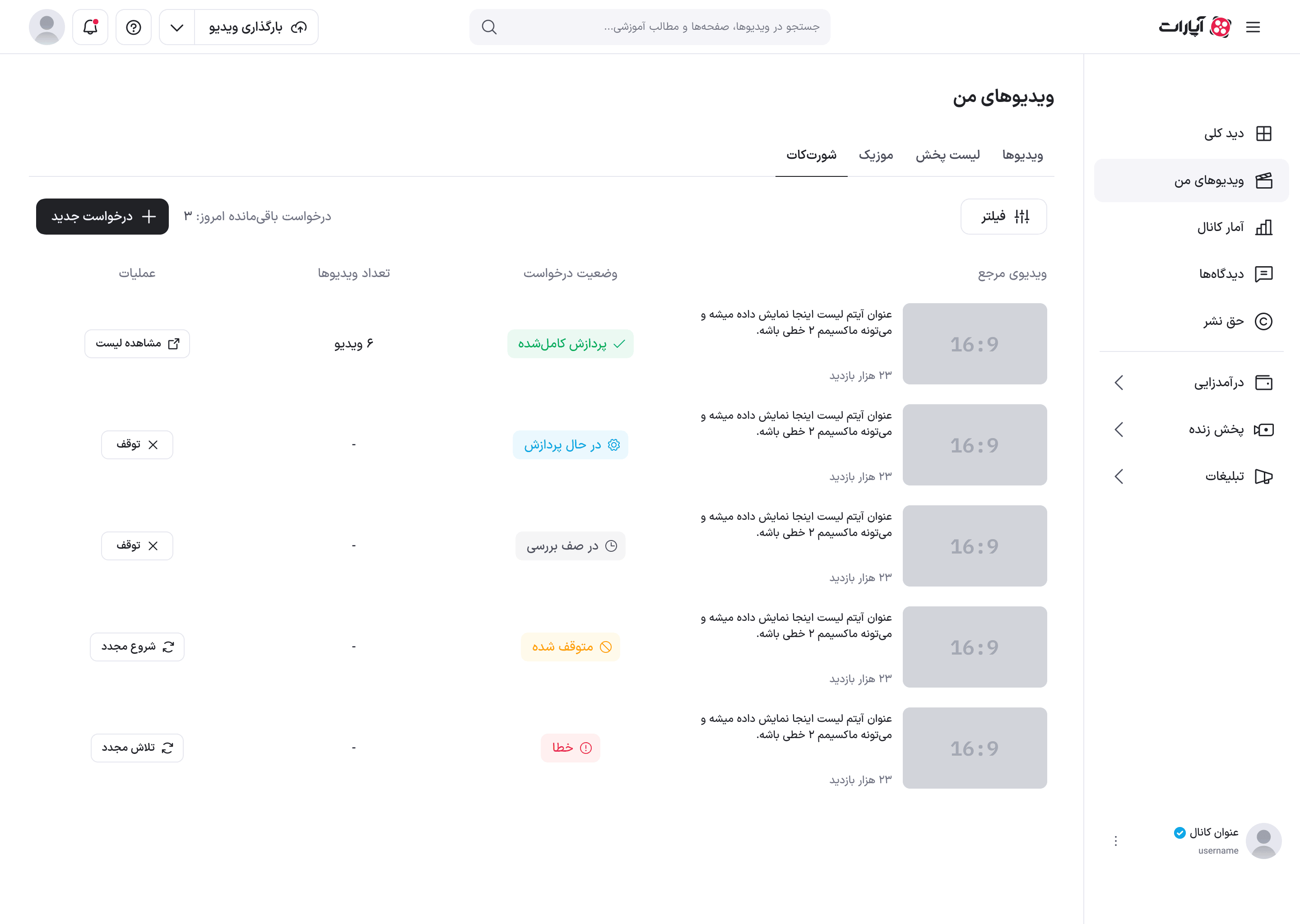 فهرست درخواست‌های شورت‌کات