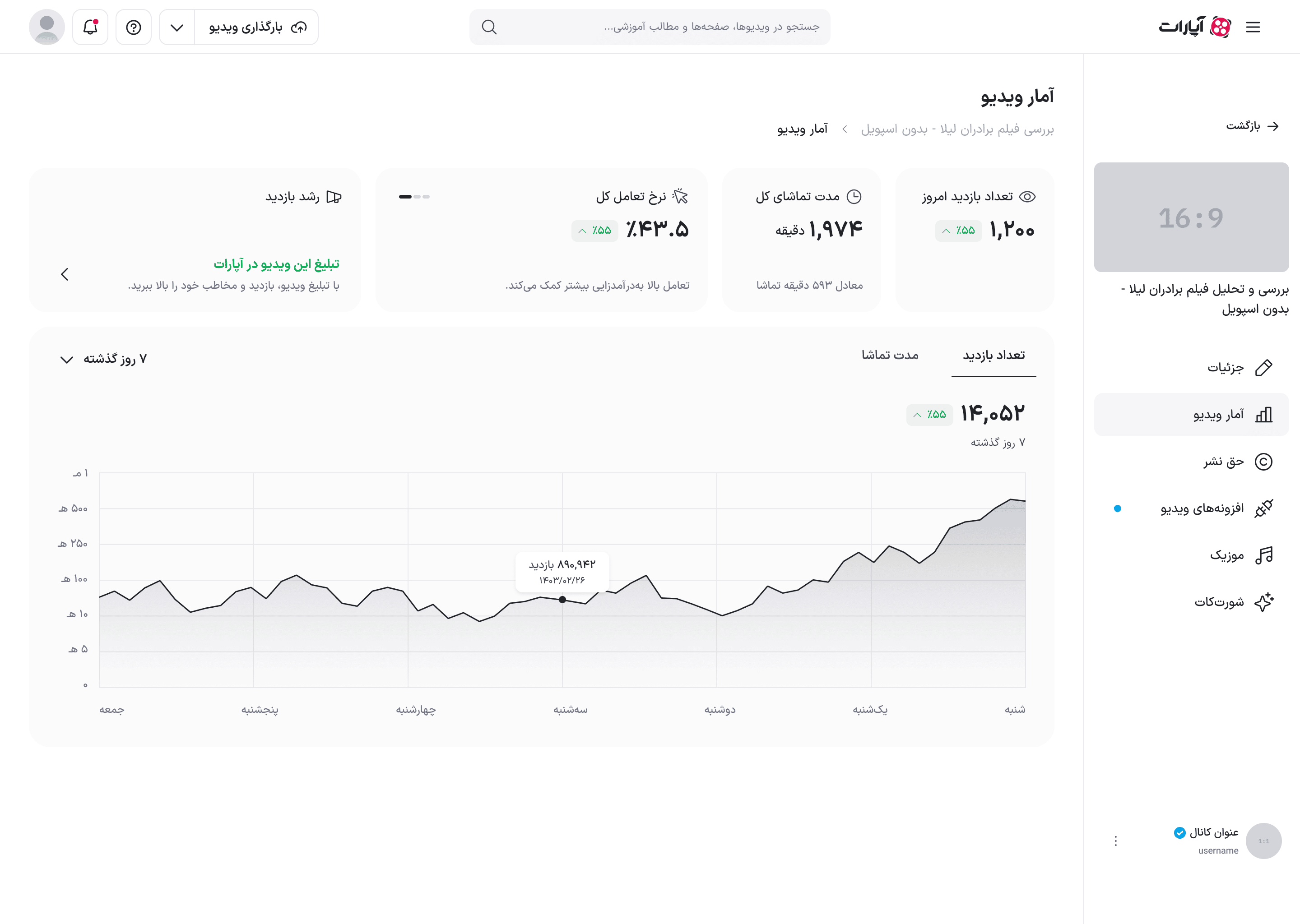 صفحهٔ آمار ویدئو