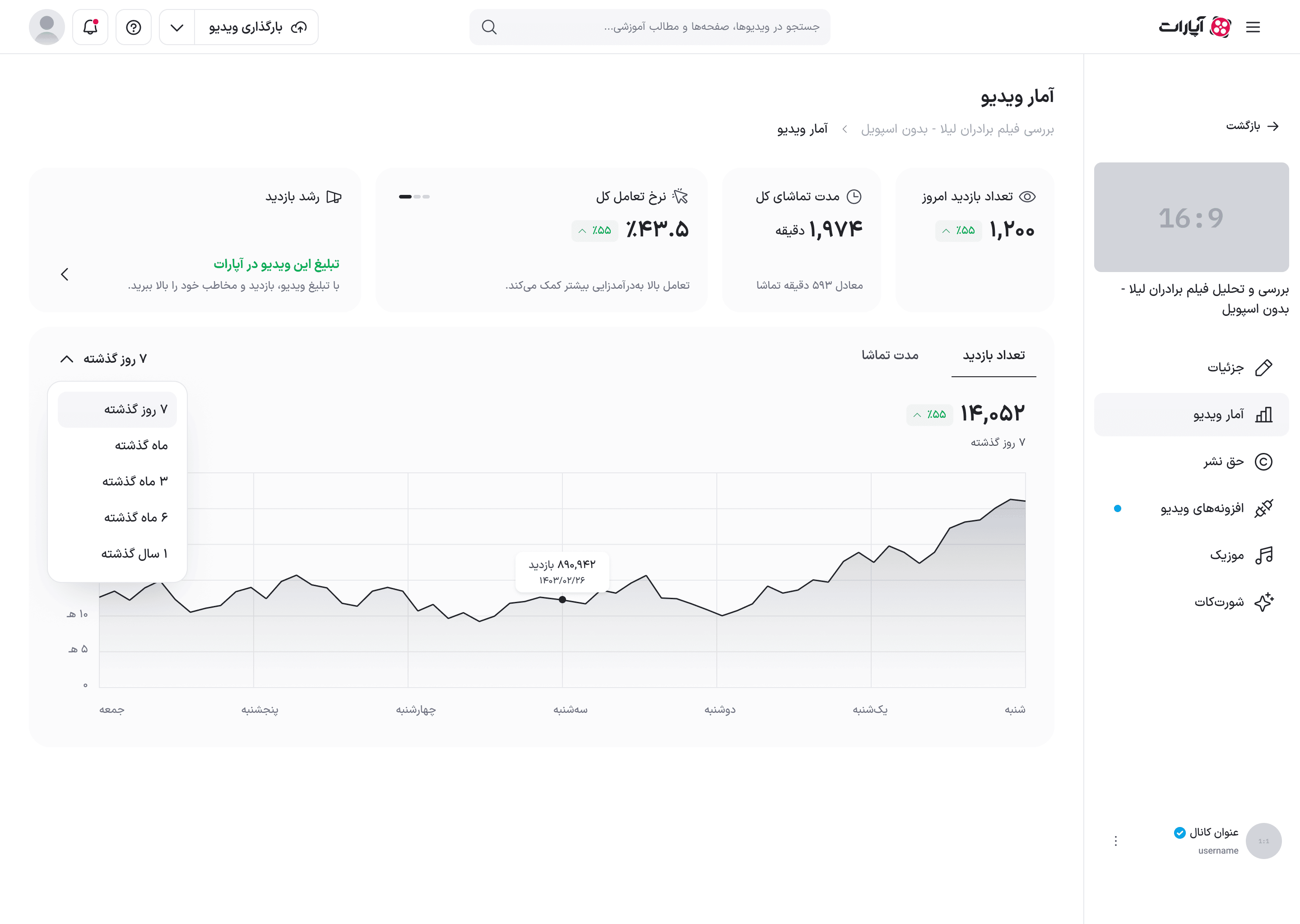 انتخابگر بازهٔ زمانی نمودار