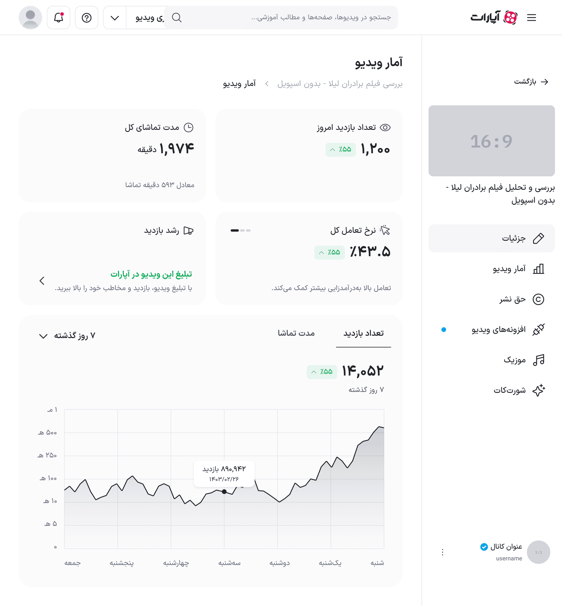نمای تبلت آمار ویدئو