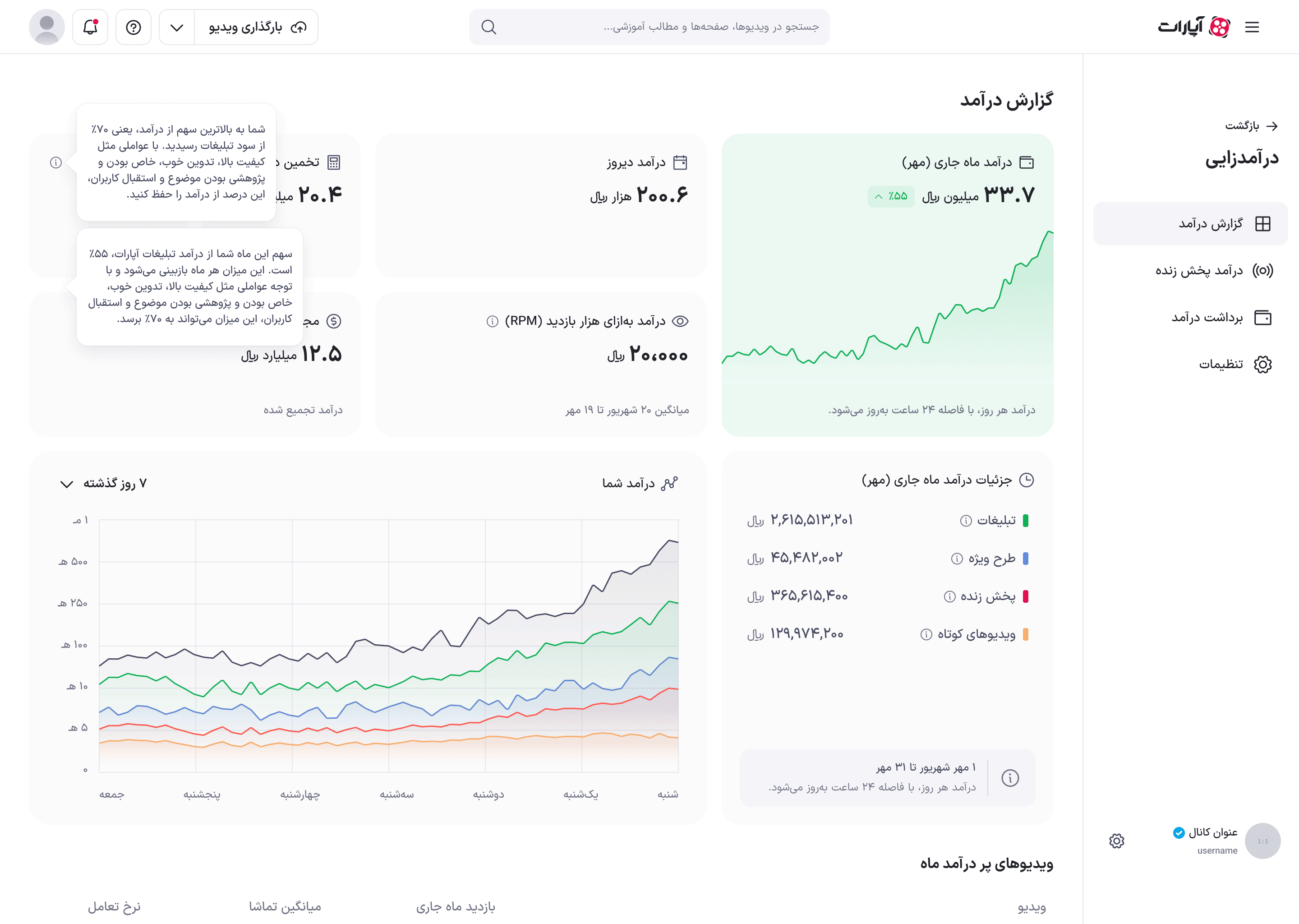 دو حالت توضیح شناور «سهم از تبلیغات»: سهم ۷۰٪ و سهم کمتر از ۷۰٪